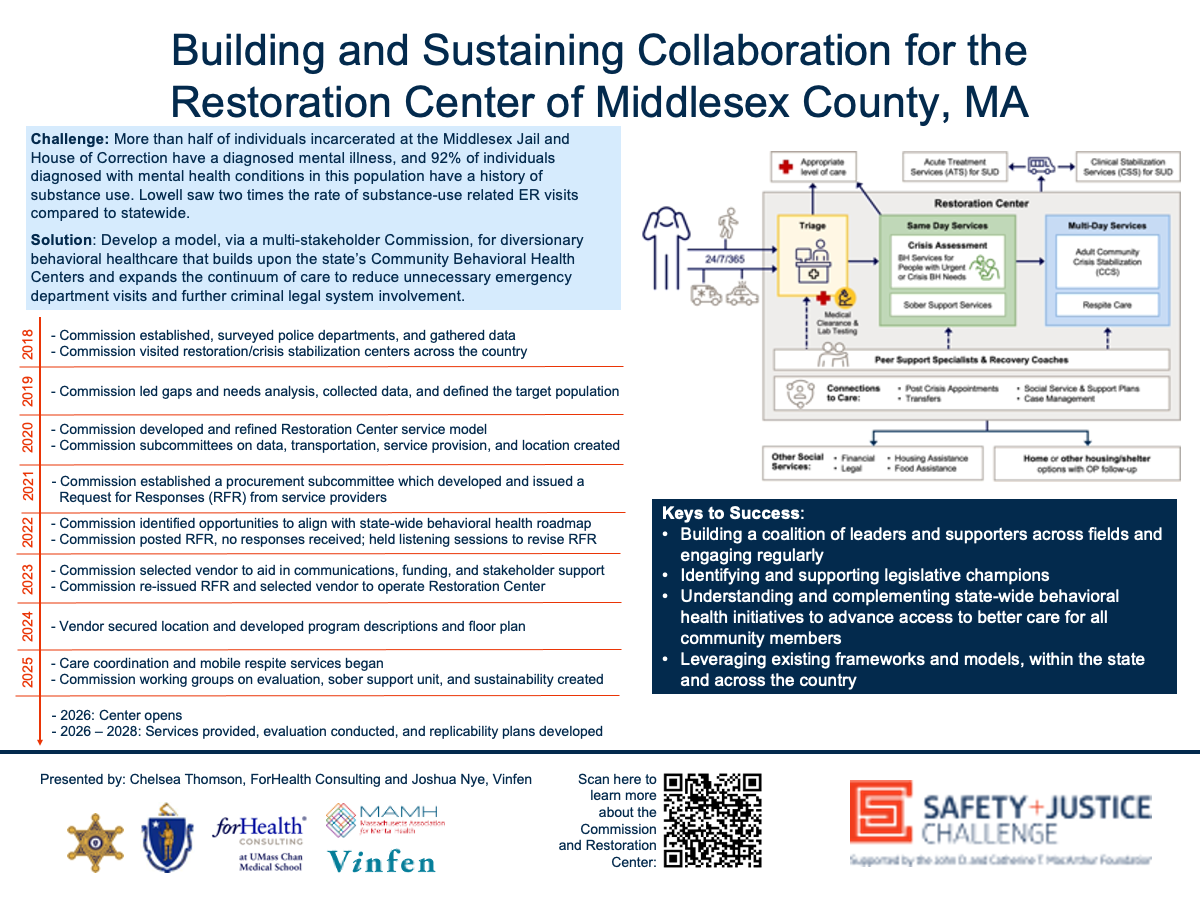 MRC-SJC-Poster_2025_MarCom_v2_0321202594-Read-Only.png