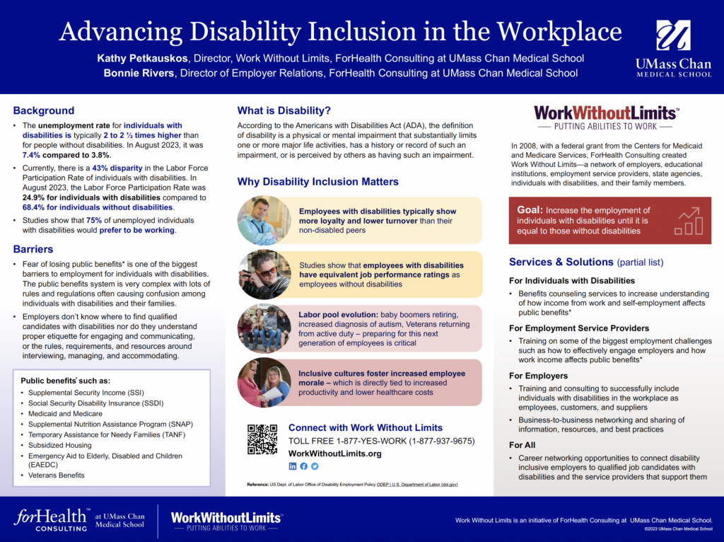 Image of the poster "Advancing Disability Inclusion in the Workplace," featured at the UMass Chan Medical School's Diversity Summit on Oct. 11-12, 2023.