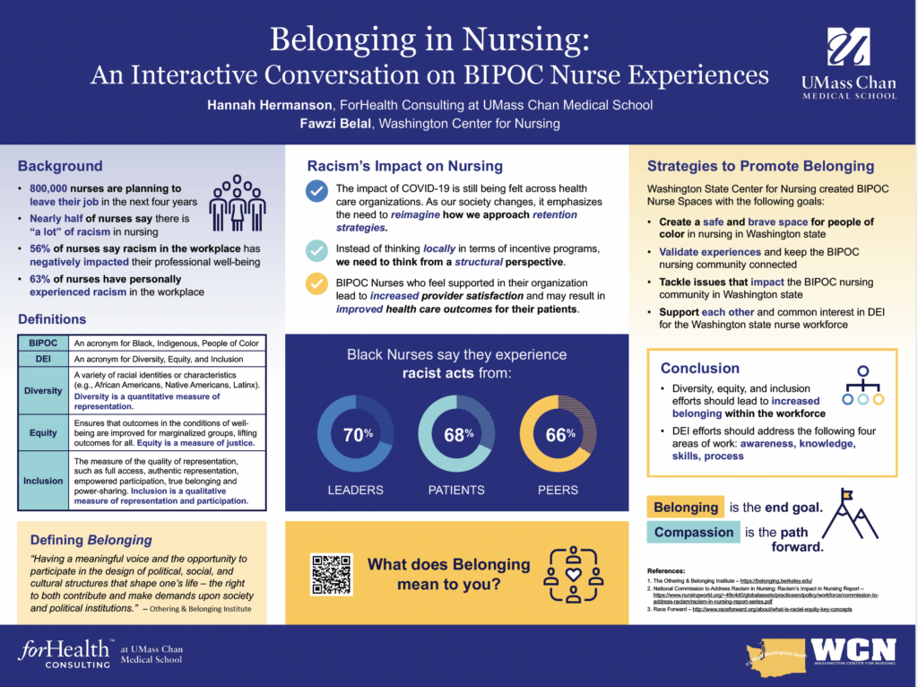 NCWS Belonging in Nursing Poster