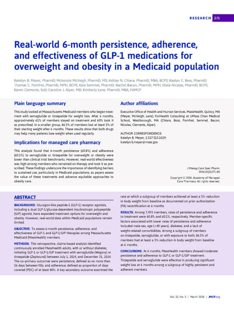 Real-world 6-month persistence, adherence, and effectiveness of GLP-1 medications for overweight and obesity in a Medicaid population