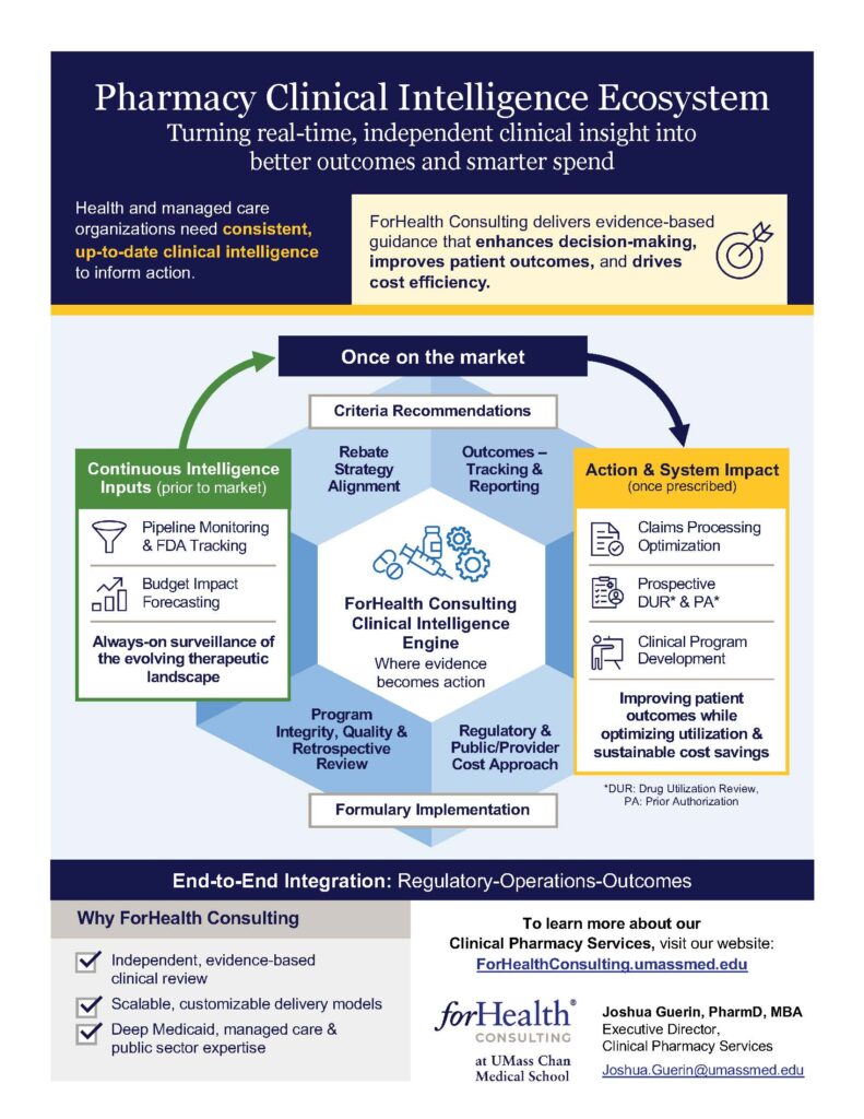 Pharmacy Clinical Intelligence Ecosystem Turning real-time, independent clinical insight into better outcomes and smarter spend