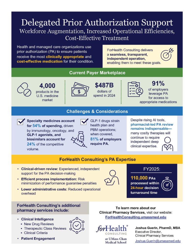 Delegated Prior Authorization Support Workforce Augmentation, Increased Operational Efficiencies, Cost-Effective Treatment