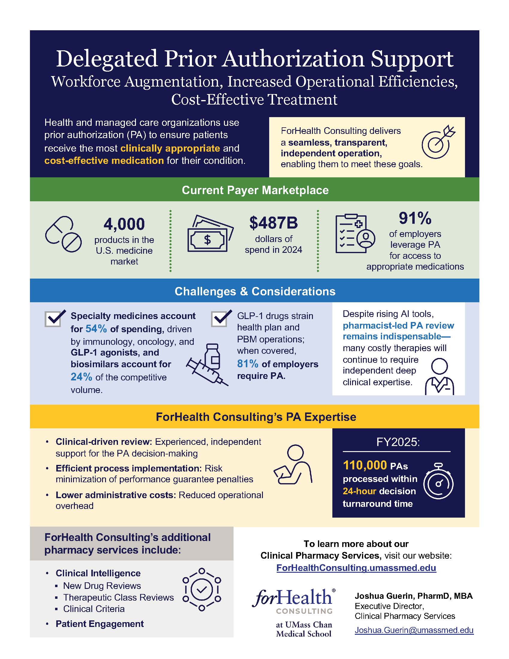 Delegated Prior Authorization Support Workforce Augmentation, Increased Operational Efficiencies, Cost-Effective Treatment